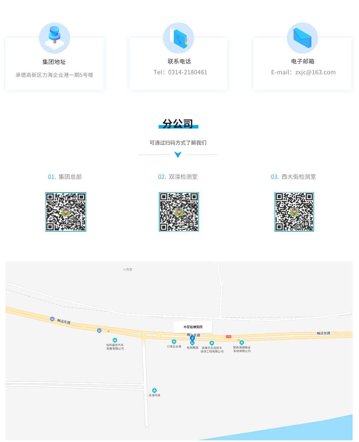 聯(lián)系我們(圖1)